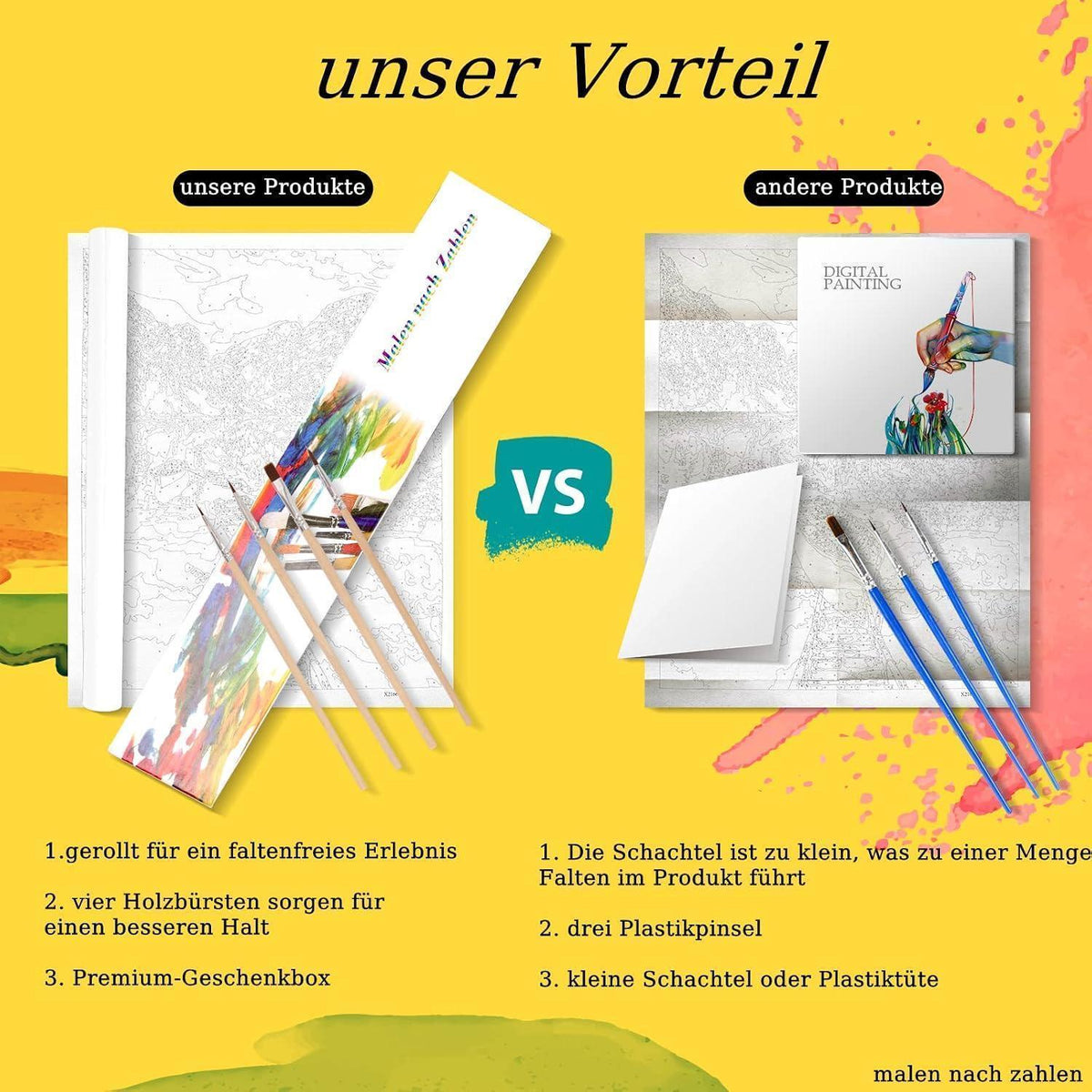 Malen nach Zahlen Sonnenuntergang am Meer – DIY Ölgemälde Kit