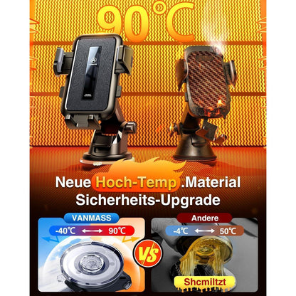 Handyhalterung Auto mit Starkem Saugnapf & Lüftungsclip