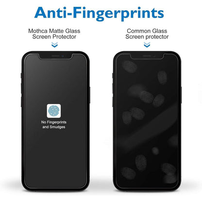 Mothca Panzer Matt Glas iPhone 13 Mini 5,4 Zoll Kameraschutz