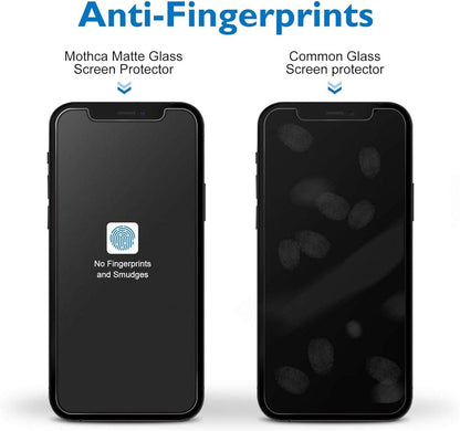 Mothca Panzer Matt Glas iPhone 13 Mini 5,4 Zoll Kameraschutz 9H Härte Anti-Fingerabdruck
