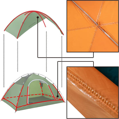 4 Personen Kuppelzelt wasserdicht leicht für Camping Outdoor Grün