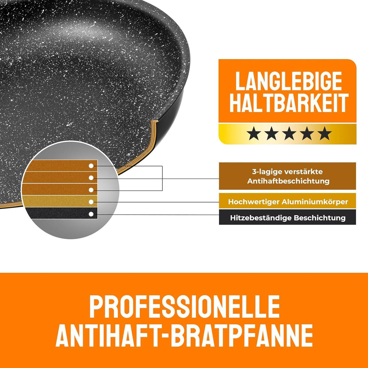 Pfannen-Set 4-tlg mit abnehmbarem Griff | 20+24+28 cm