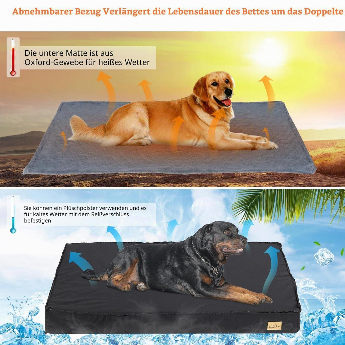Orthopädisches Hundebett Groß – Waschbar & Rutschfest
