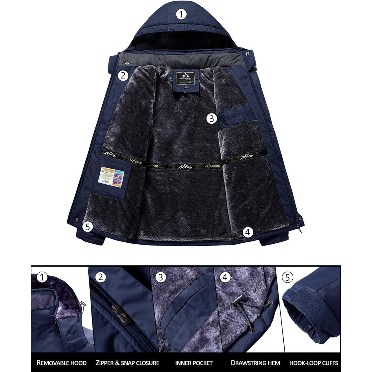 Herren Winterjacke Wasserdicht Warm Gefüttert Skijacke Dunkelblau