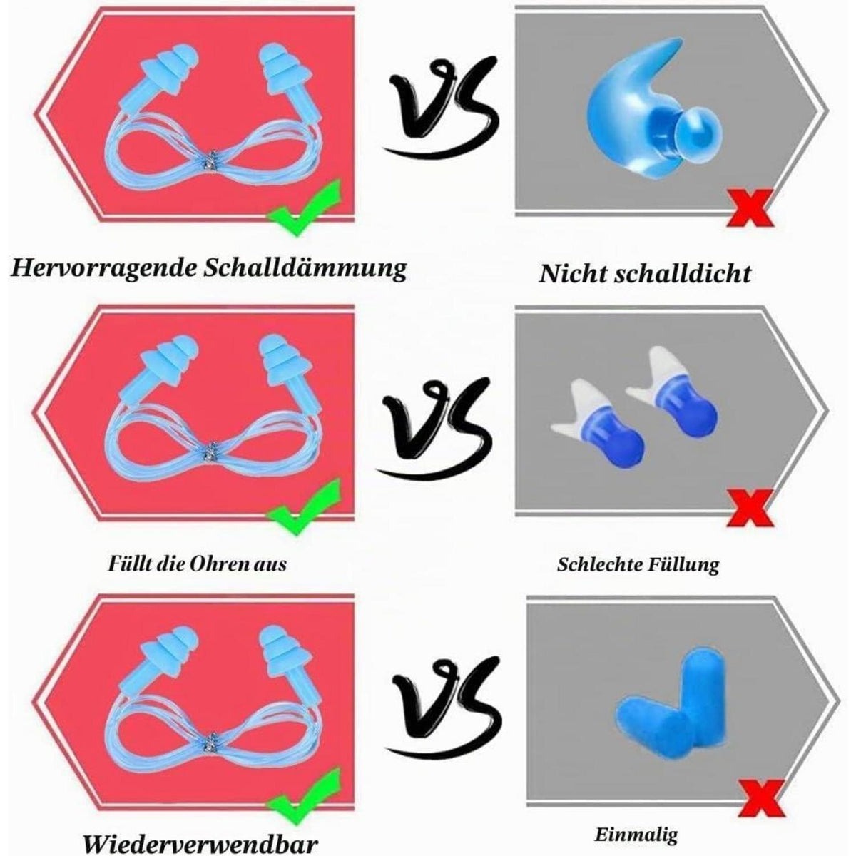 5 Paar Silikon Ohrstöpsel – Wiederverwendbar, Wasserdicht & Geräuschreduzierend