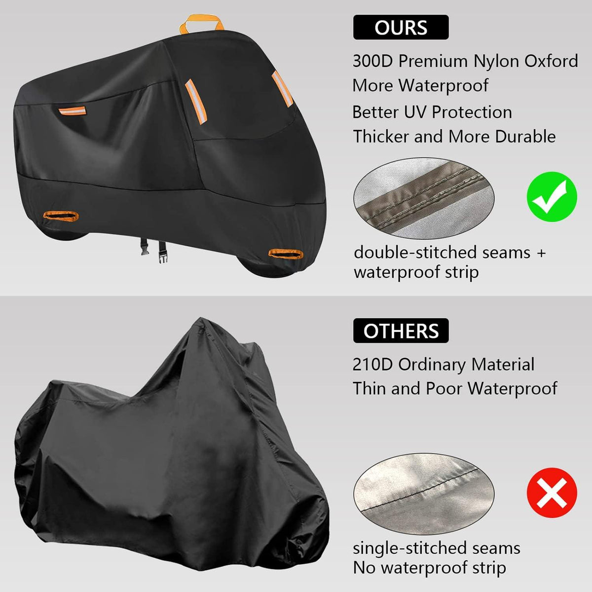 Motorrad Abdeckplane 300D Wasserdicht Oxford Schutzhülle mit