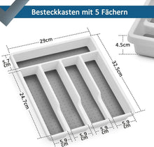 Kunststoff Besteckeinsatz mit 5