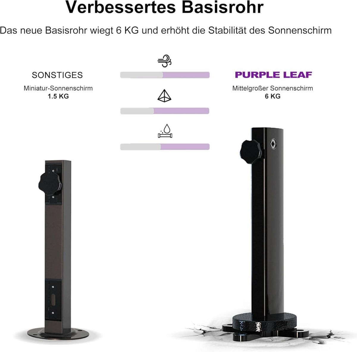 Sonnenschirm Rechteckig 300x400 cm Grau UV50+ wasserabweisend, stabil & witterungsbeständig