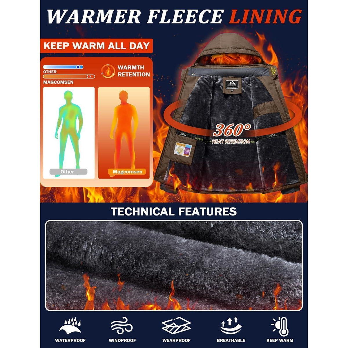 Herren Fleecejacke Winter Warm Gefüttert Skijacke Winddicht Wasserdicht