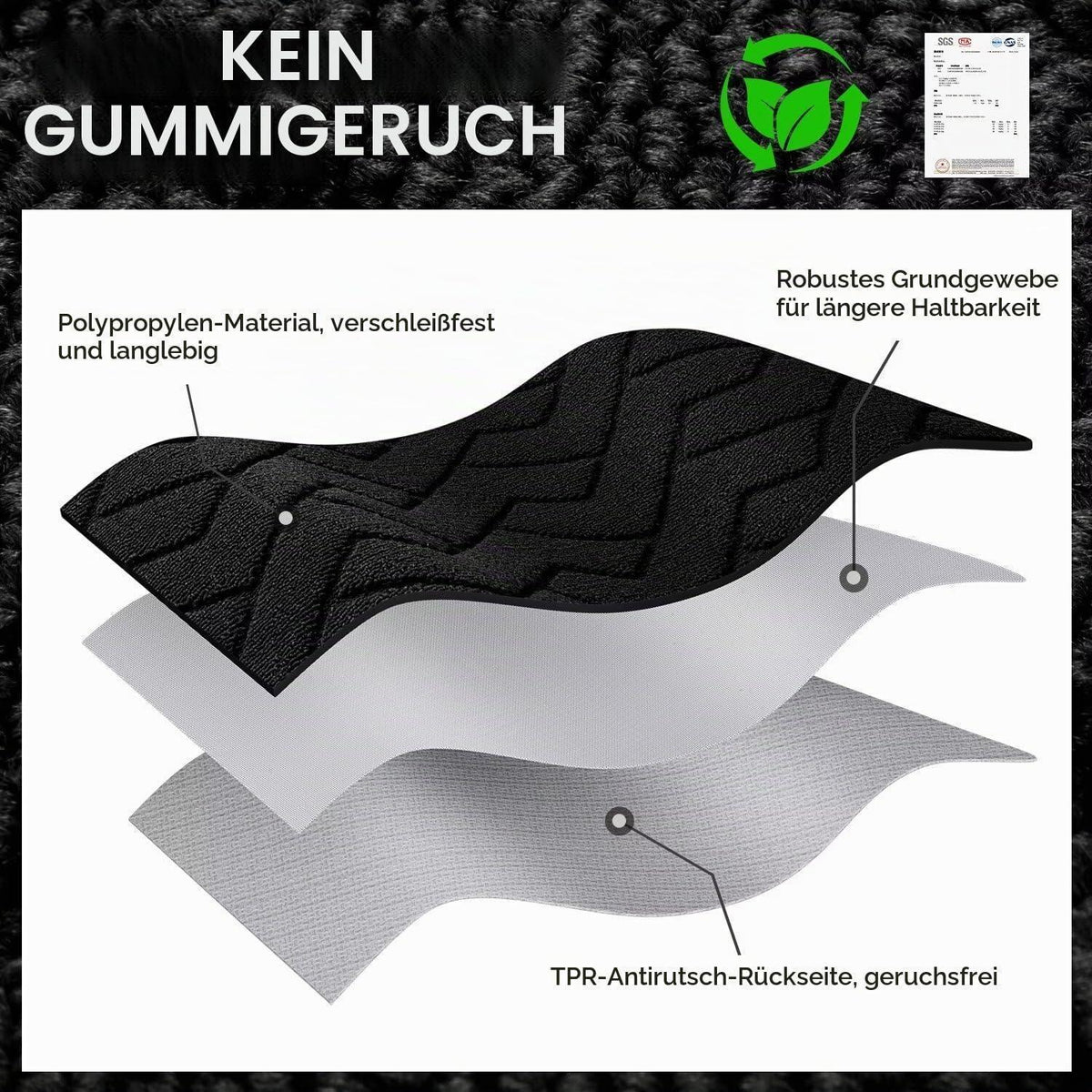 Fußmatte Schwarz 90x150cm – Waschbar, Rutschfest & Saugfähig