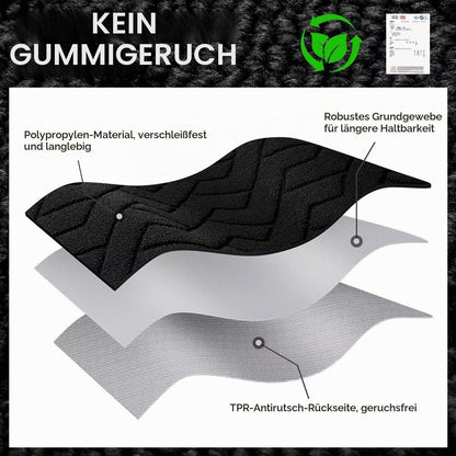 Fußmatte Schwarz 90x150cm – Waschbar, Rutschfest & Saugfähig