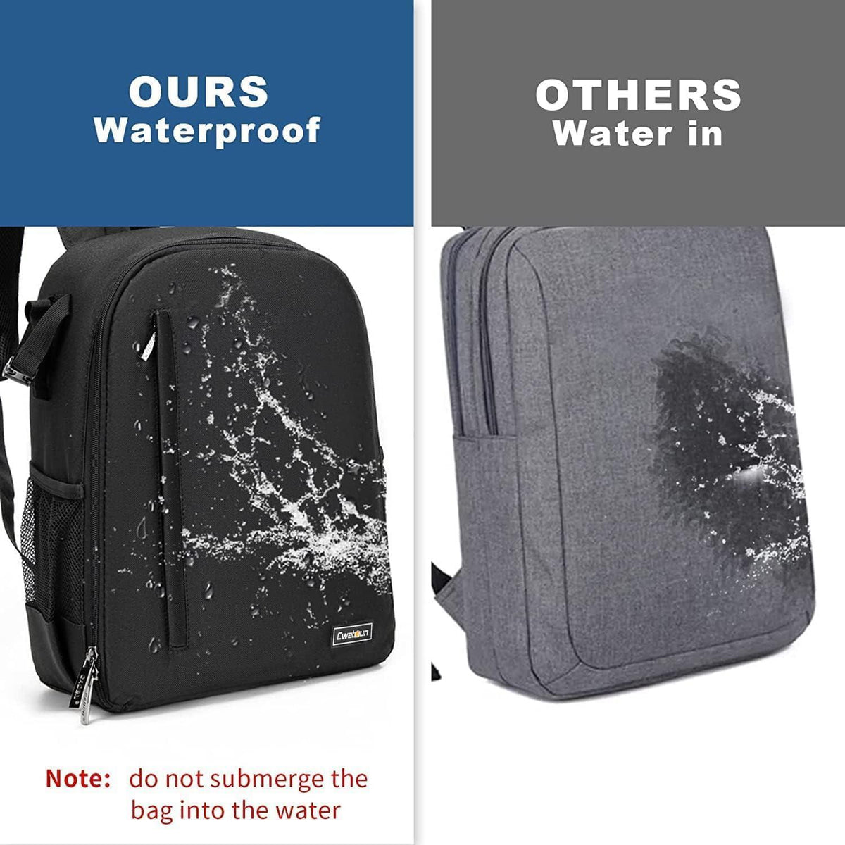 Kamerarucksack Fotorucksack wasserfest für Sony Canon Nikon Schwarz