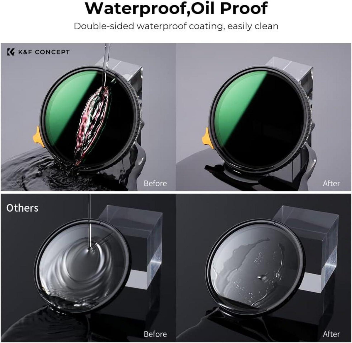 67mm ND2-ND32 Black-Mist 1/4 Promist Variable Filter 2in1