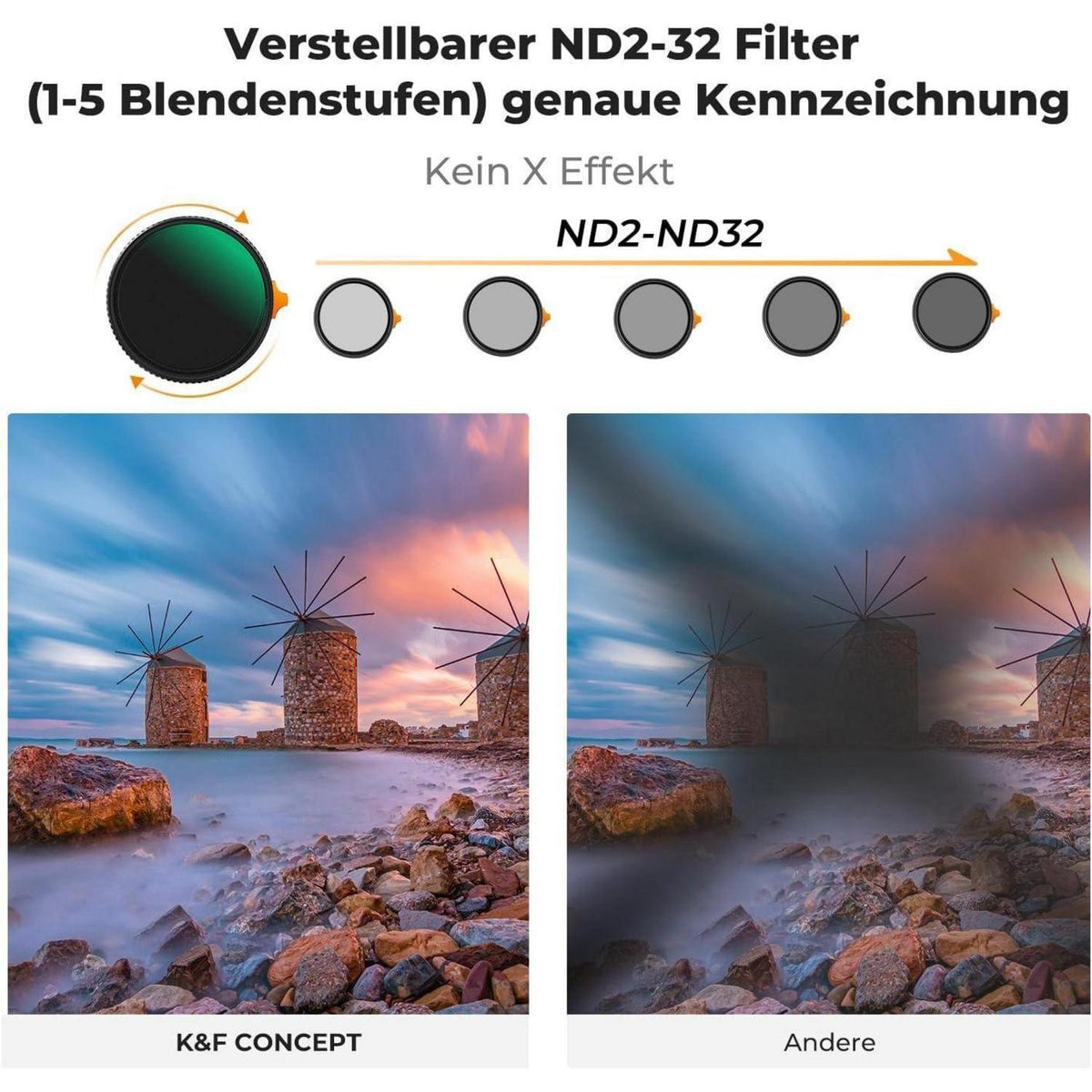 2-in-1 Black Mist & Variabler ND Filter 49mm
