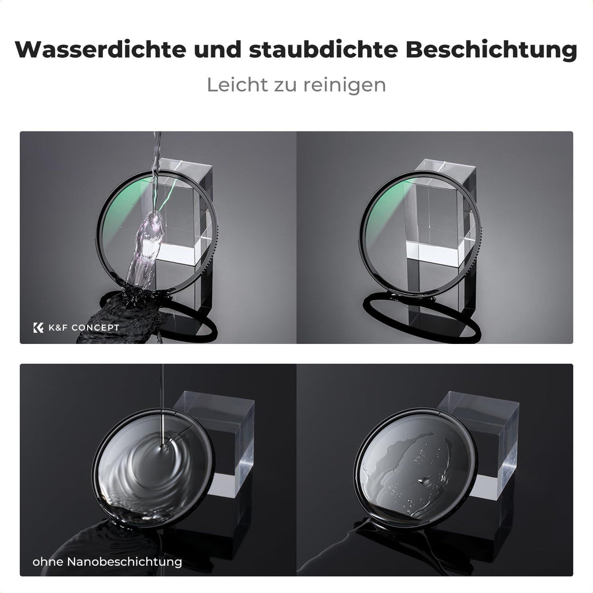 Slim 52mm Zirkularer Polfilter Polarisationsfilter CPL