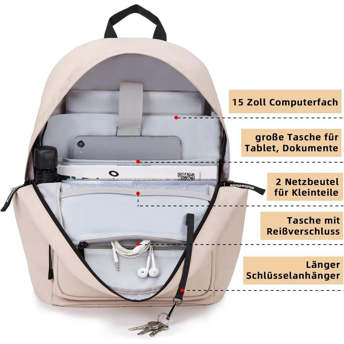Tagesrucksack Khaki mit Laptopfach, wasserdicht