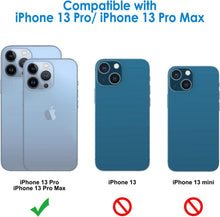 iPhone 13 Pro Max 6,7 Zoll Kameraschutz, 9H Gehärtetes