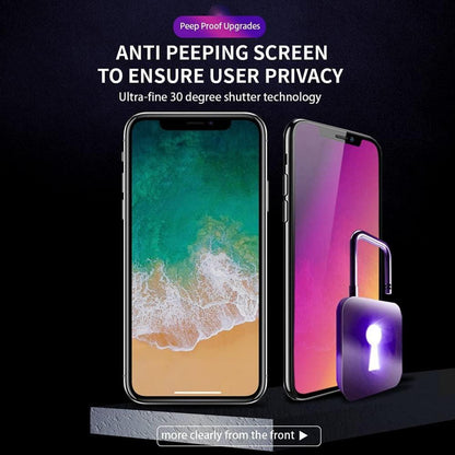Erha Sichtschutz Panzerglas iPhone 13/13 Pro/14 6,1 Zoll Blickschutzfolie Blau Anti-Blaulicht
