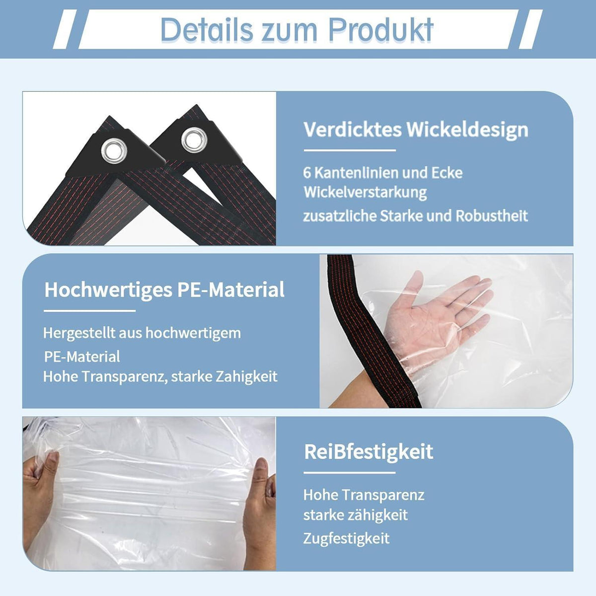 Transparente Abdeckplane 2x5m mit Ösen, wasserdicht & reißfest