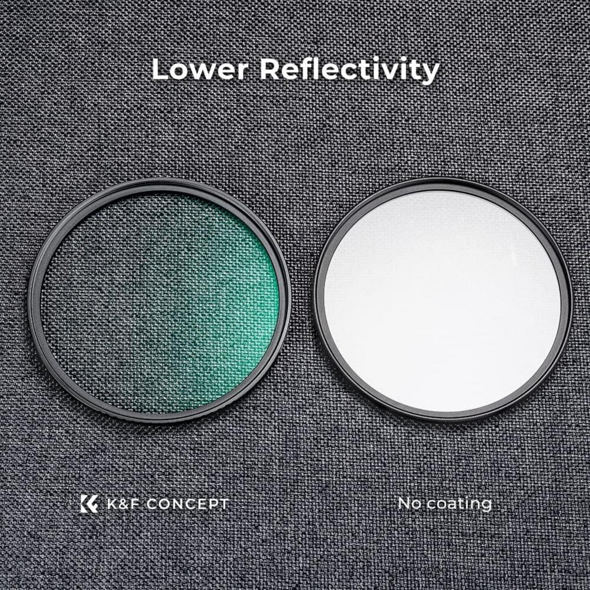 K&F Concept Filterset K-Serie Polfilter CPL MCUV 62mm UV+CPL