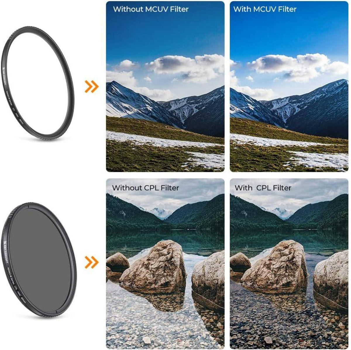 K&F Concept 62mm Polfilter + MCUV Filter Set Ultra Slim CNC rutschfester Rahmen