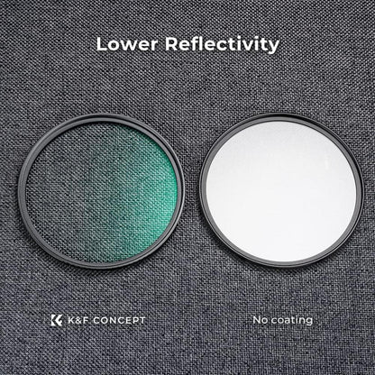 K&F Concept K-Serie Polfilter CPL & MCUV Filter-72mm