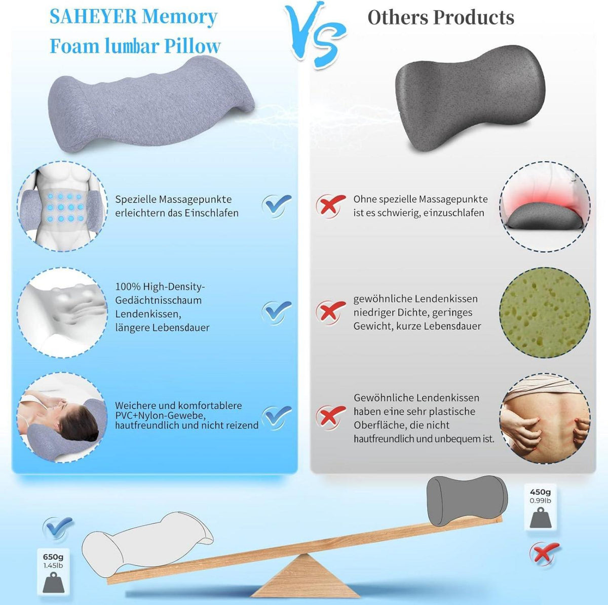 Orthopädisches Lendenkissen Memory Foam Grau für Bett Sofa