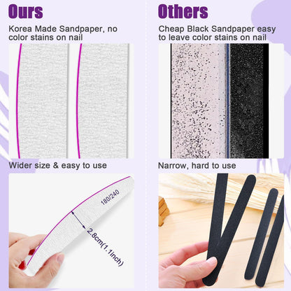 Professionelle Nagelfeilen Set 180/240 Grit für