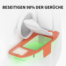 PETKIT Pura Max Katzentoilette Geruchsvernichter (3