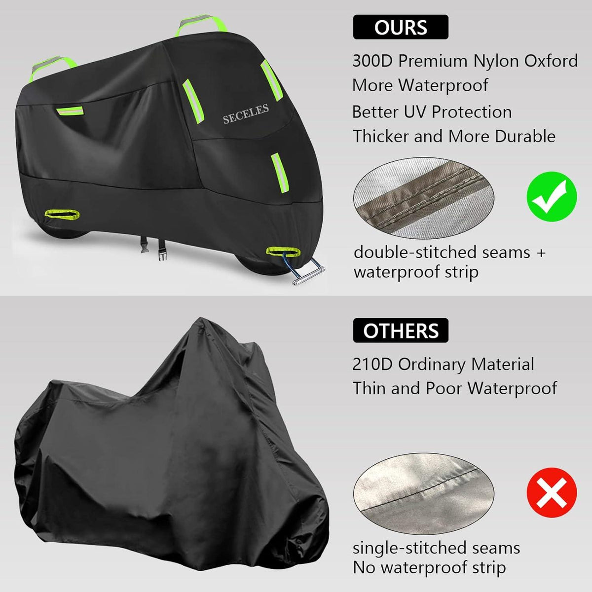 Motorrad Abdeckplane 300D Oxford Wasserdicht Winterfest mit