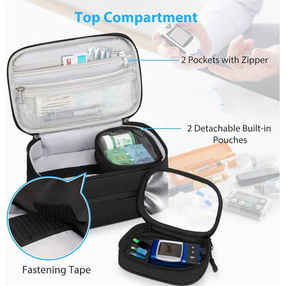 Insulin Kühltasche mit 4 Kühlakkus – Diabetes Reisetasche