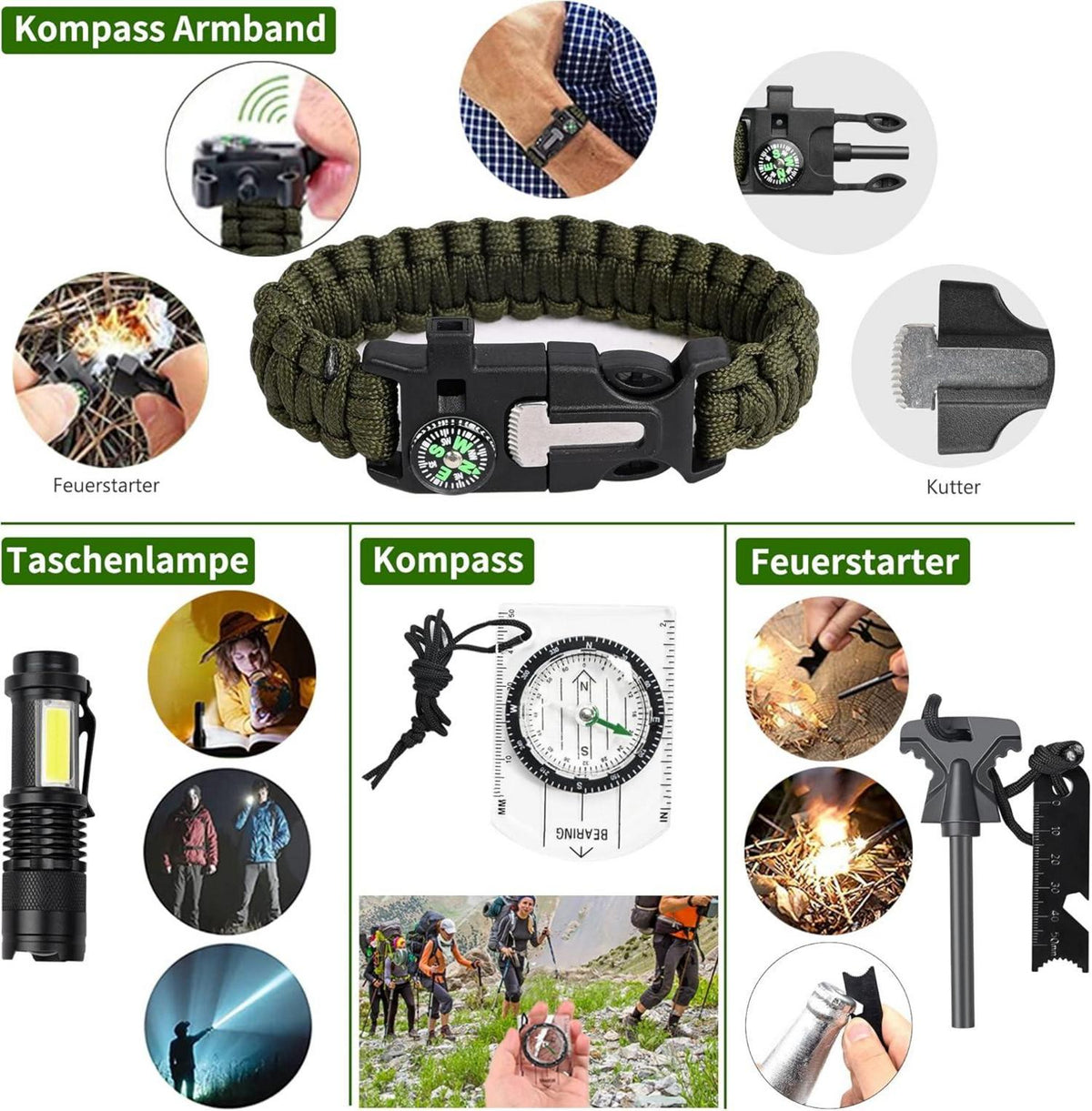 Survival Kit 21in1 Outdoor Ausrüstung Notfall Set Camping Bushcraft Schwarz