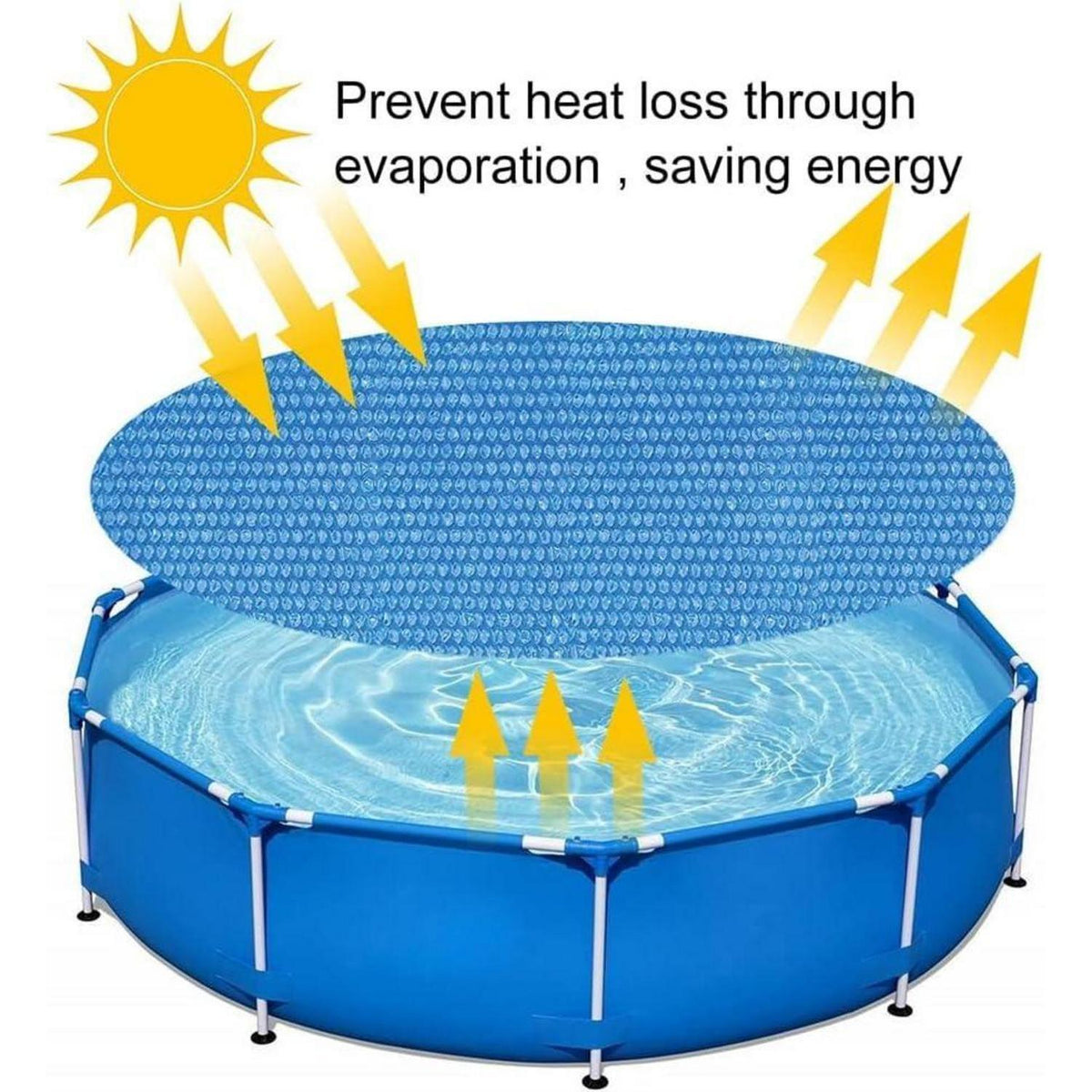 Pool Abdeckplane 183cm – Solar & Thermoplane für Rechteck/Rund