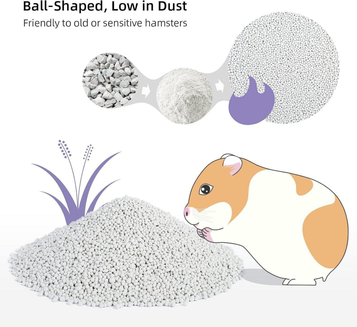 Niteangel Trainingsstreu Hamster Sandbad für kleine Haustiere