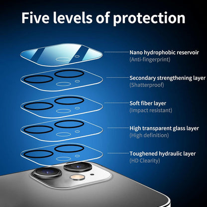 4x iPhone 12 Mini Panzerglas & Kamera Schutz