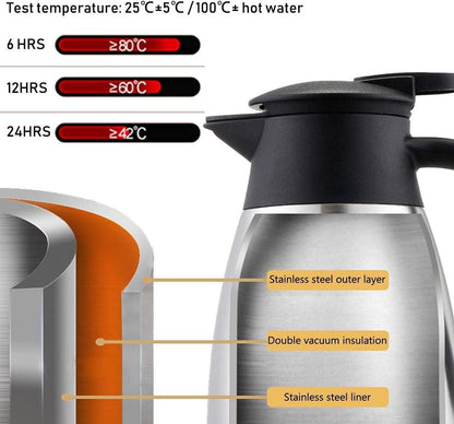 HwaGui 2L Edelstahl Isolierkanne Quick Tip Verschluss Tee Kaffee Silber