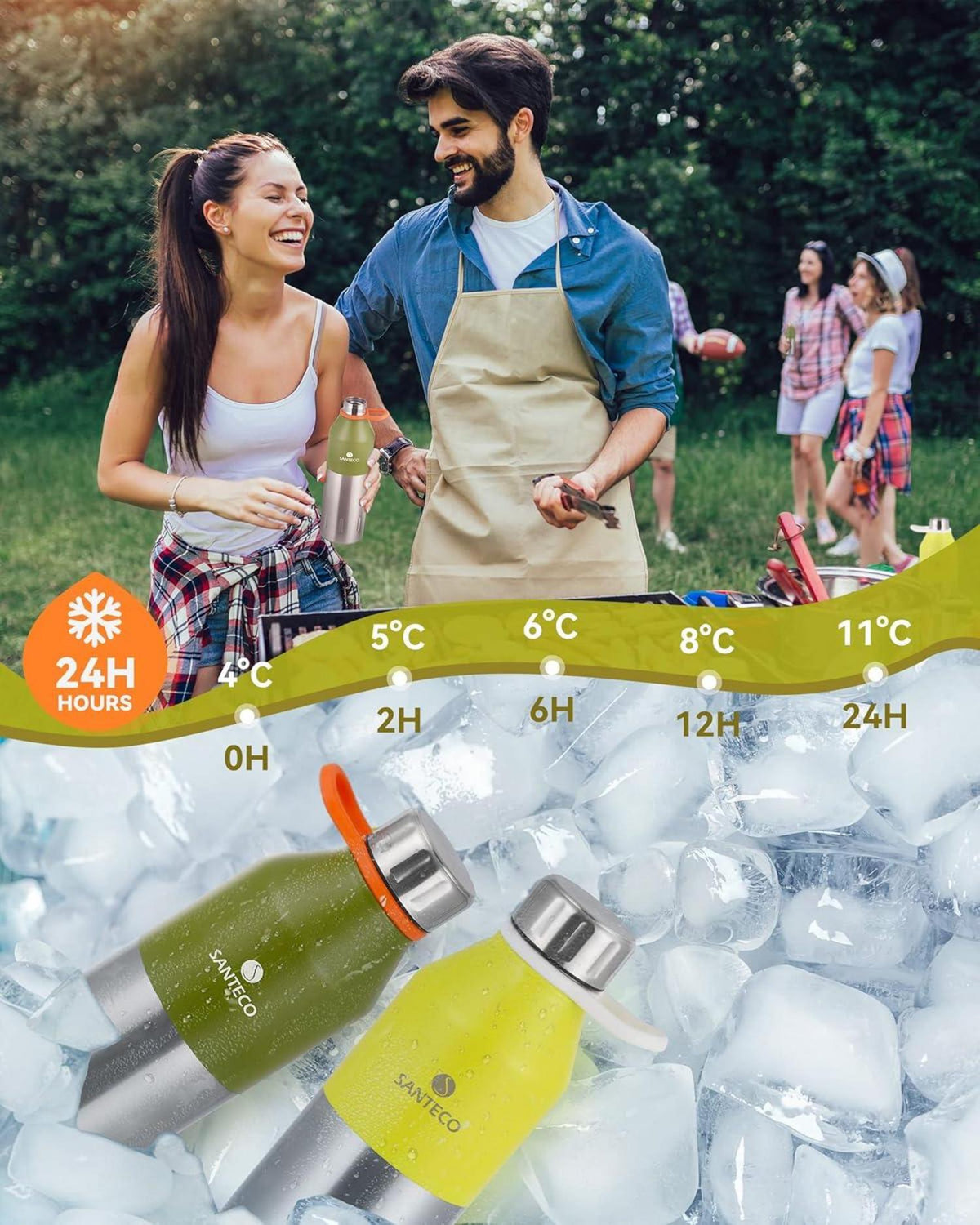 SANTECO Edelstahl Trinkflasche 350ml 500ml Auslaufsicher Thermosflasche Kinder Vakuum BPA-frei