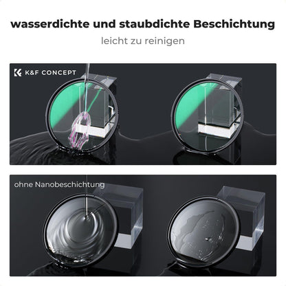 Black Mist Filter Set 67mm – Video & Portrait