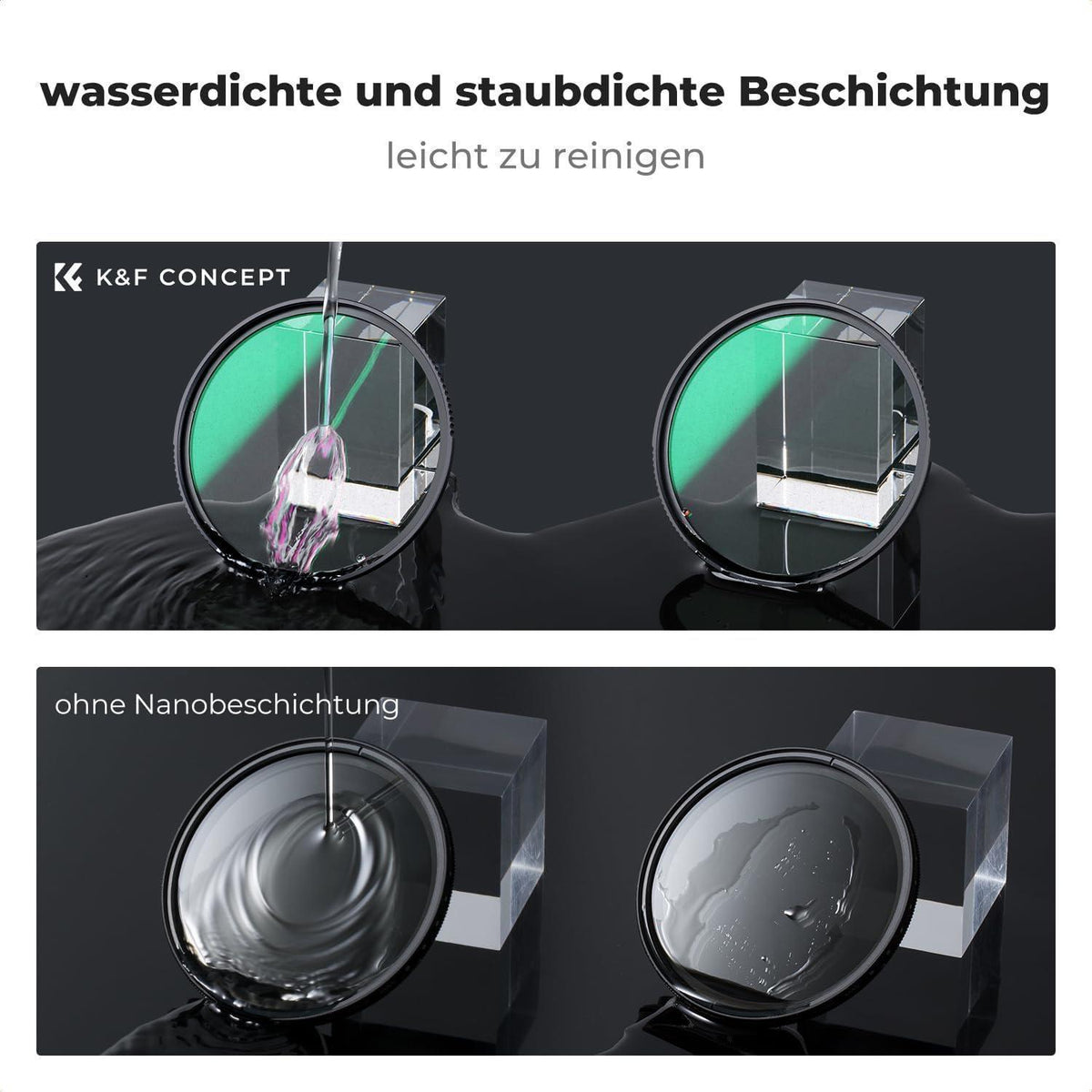 Black Mist Filter Set für Video & Portraitaufnahmen