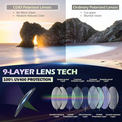 CGID Herren Pilotenbrille Polarisiert UV400 mit Al-Mg Metallrahmen