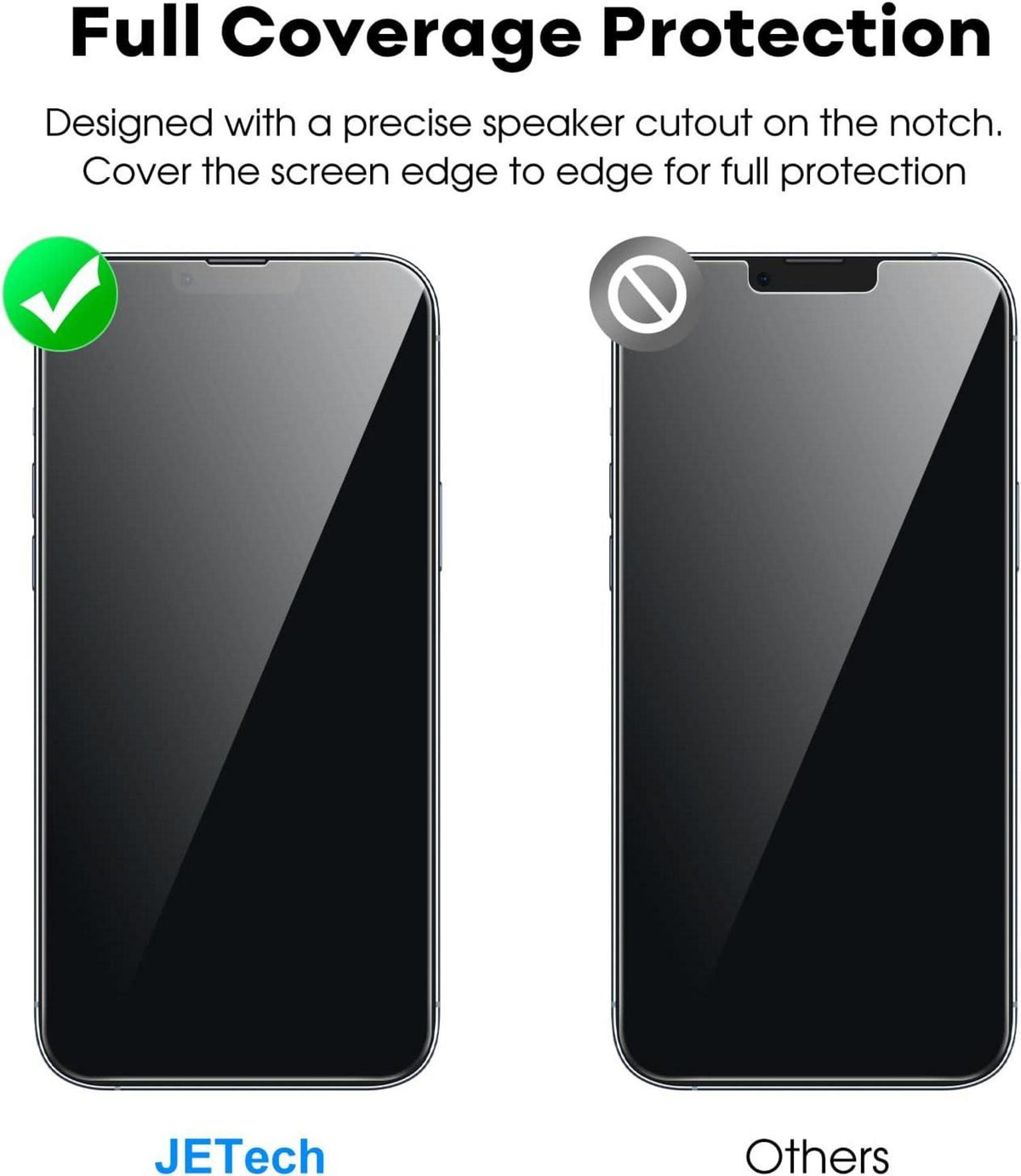 Schutzfolie iPhone 13 Pro Max 6,7 Zoll Gehärtetes Glas 3