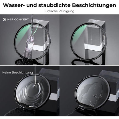 UV-Schutzfilter 105mm Super Slim mit 28-Schicht-MC-Beschichtung