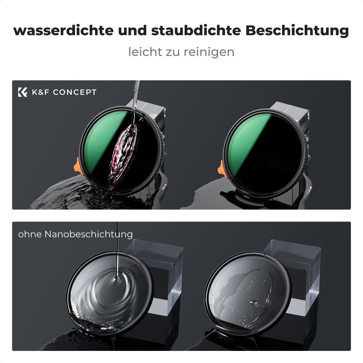 Variabler ND-Filter 86mm ND2-400 mit Tasche