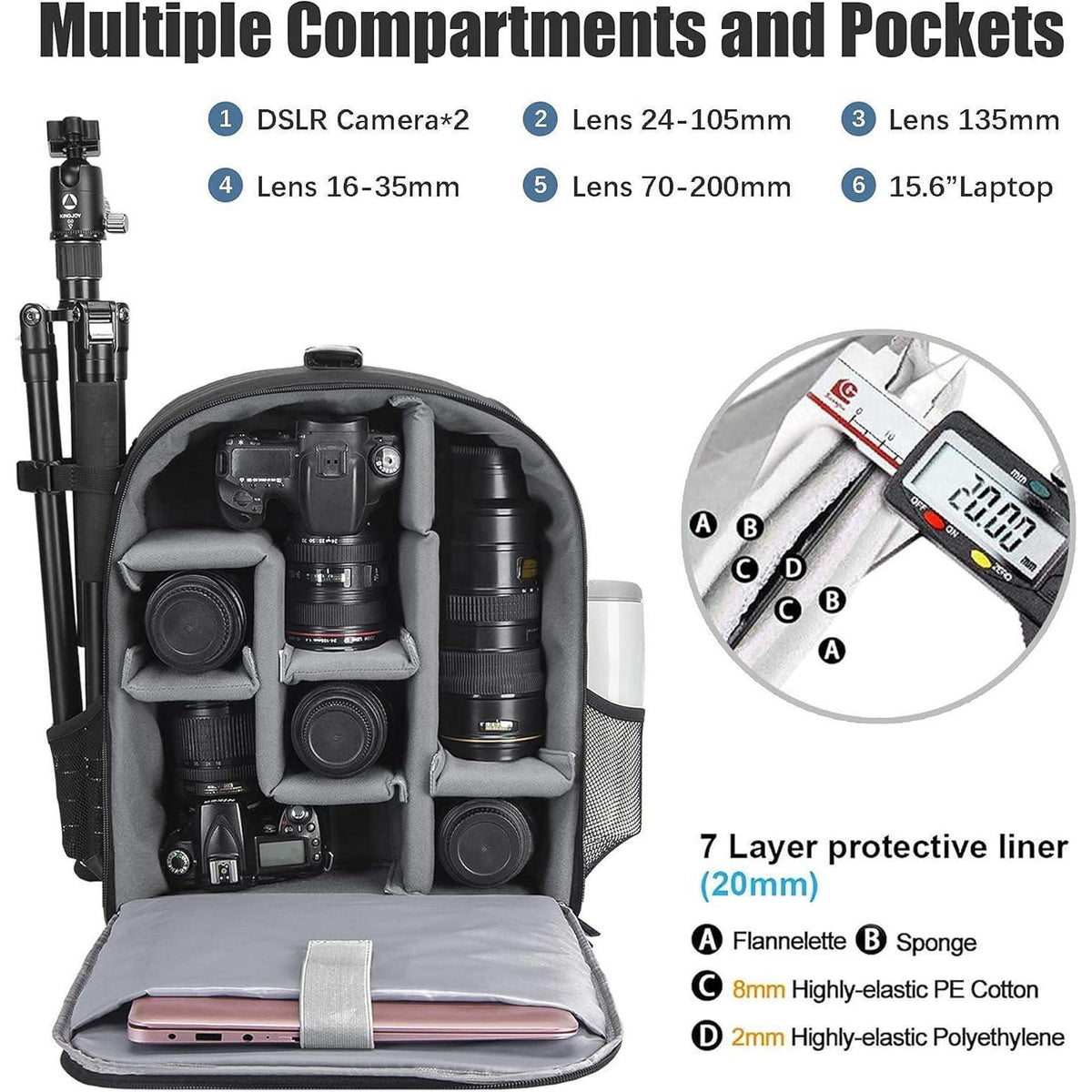 Kamerarucksack wasserdicht für DSLR/SLR – Stativkompatibel (5.0L Schwarz)