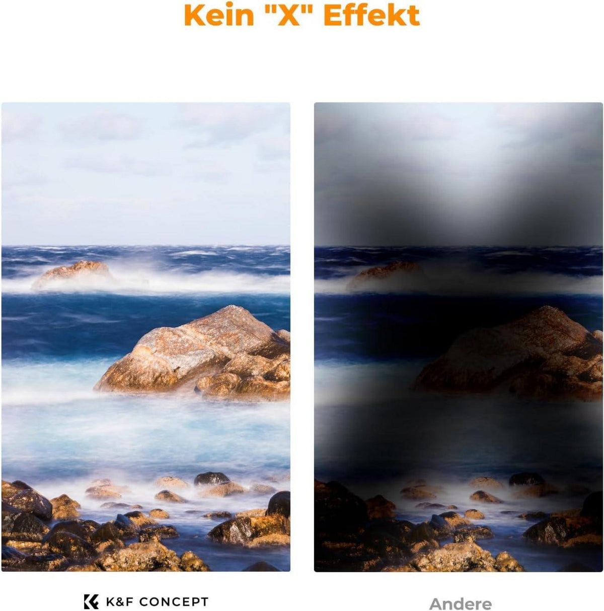 Variable ND Filter 67mm Magnetischer Graufilter ND8-128