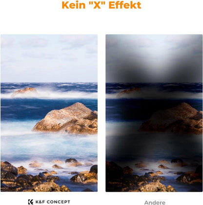 Variable ND Filter 67mm Magnetischer Graufilter ND8-128