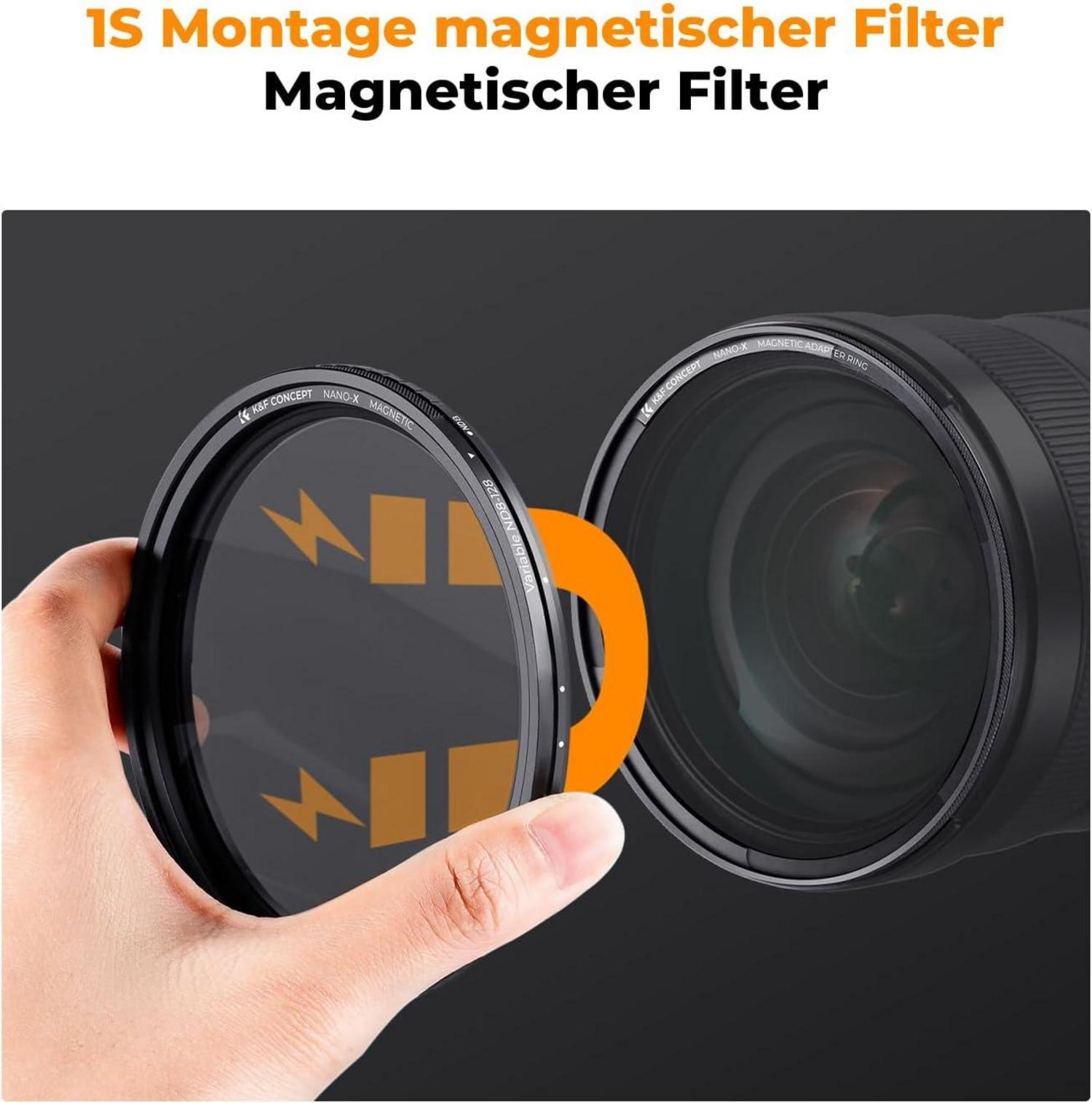 77mm Variabler ND Filter 3-7 Stop Magnetisch Neutral