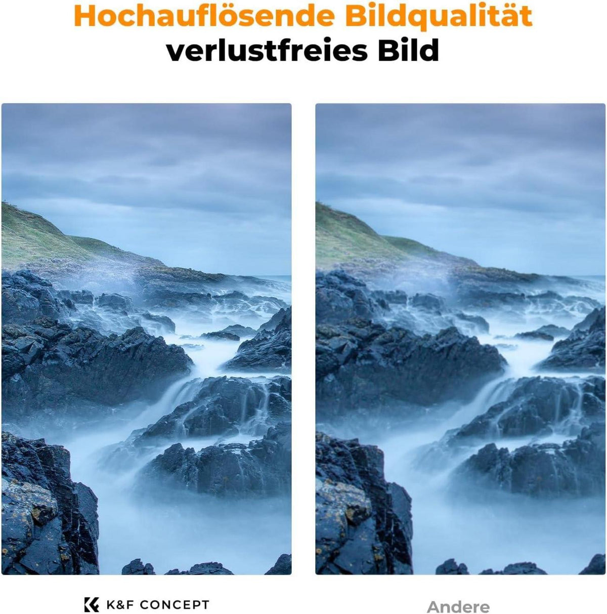 58mm Magnetischer ND Filter Variabler Graufilter ND8-128 Neutral Density