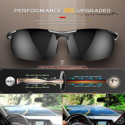 ATTCL Herren Polarisierte Sport-Sonnenbrille Al-Mg