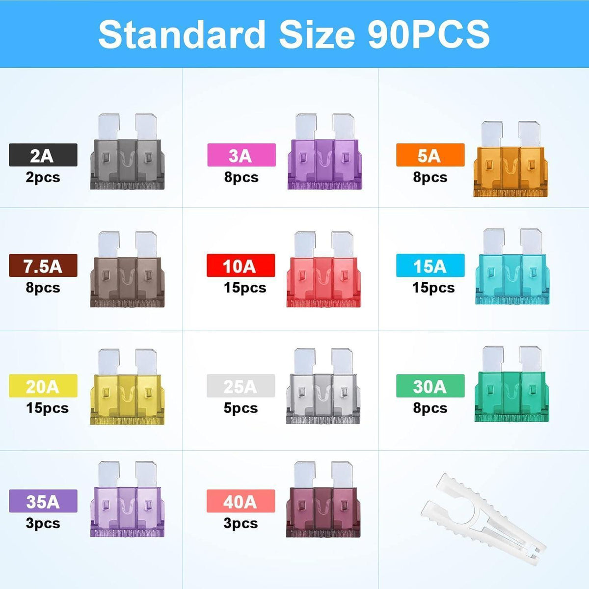 Kfz-Sicherungsset 90tlg. Standard mit Zange für Auto, LKW, Motorrad